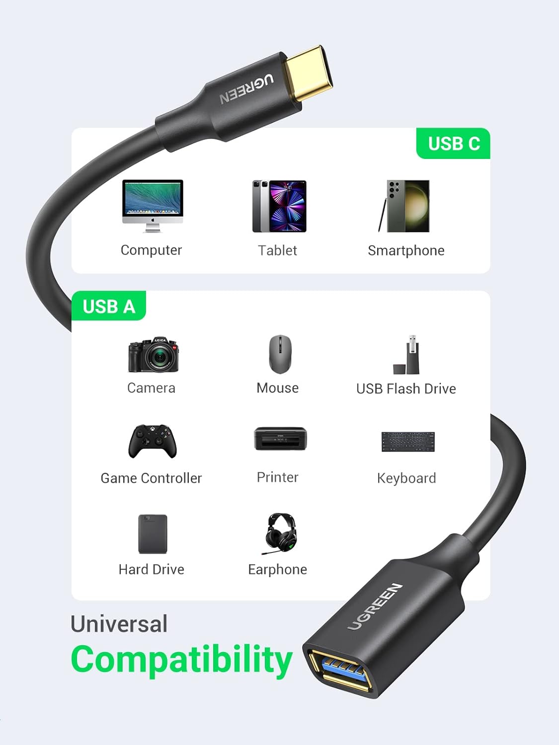 UGREEN USB C to USB 3.1 Adapter,USB C Male to USB Female Adapter,Type C Adapter OTG Cable Compatible with MacBook Pro 2022, MacBook Air/Mini,iPad mini/Pro 2022, Samsung Galaxy S22 Google Pixel - Image 5